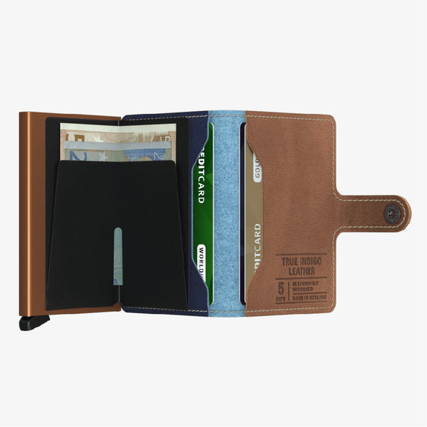 SECRID Miniwallet